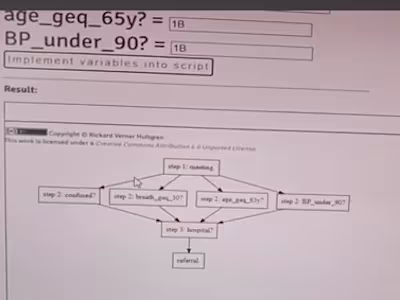 Development of Lympha Programming Language and Interpreter