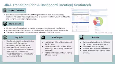JIRA Transition Plan & Dashboard Creation
