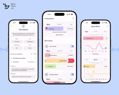 Goal Up | Android & iOS Project Summary The goal was to turn...