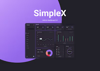 Admin dashboard UIUX design