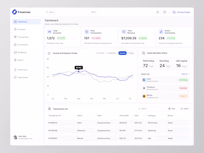 Finenciax - Finance Dashboard
