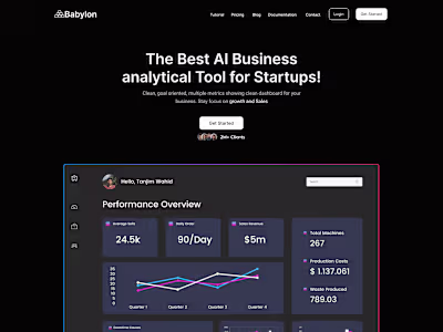 Custom SAAS Website Design and Development From Scratch