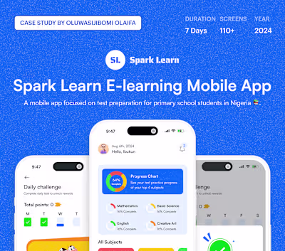 Spark Learn Case Study :: Behance