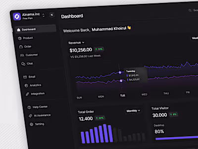Dashboard and Landing Page Design for Sales Analytics Platform 