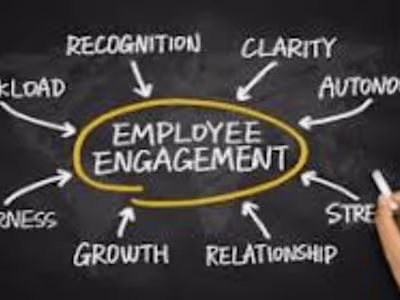 Employee Programs for Acknowledgement, Transparency & Retention