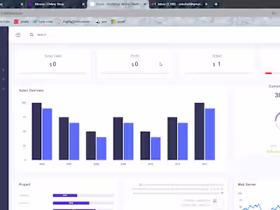 E-commerce website , powered by AI