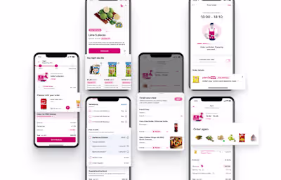 FoodPanda Recommendations 