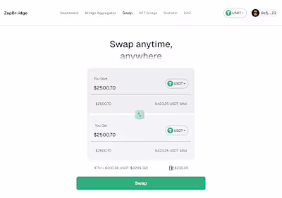 Most products don’t need more features. They need better UI....