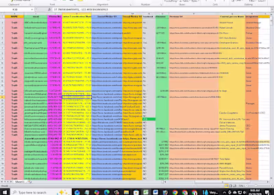 I help businesses grow with