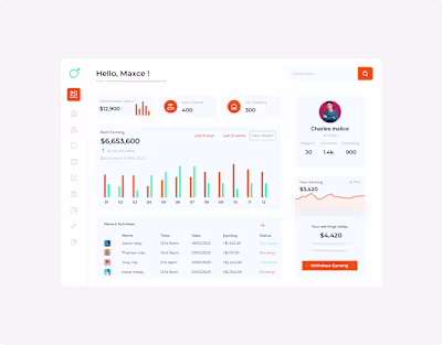 admin panel dashboard design