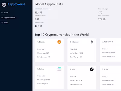 CryptoVerse