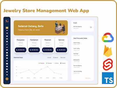 Sinar Gold - Jewelry Store Management Web App
