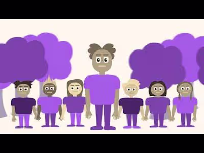 Second Hand - A New Perspective