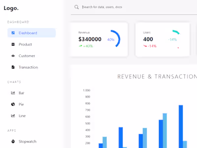 E-commerce Admin Dashboard | Website Development