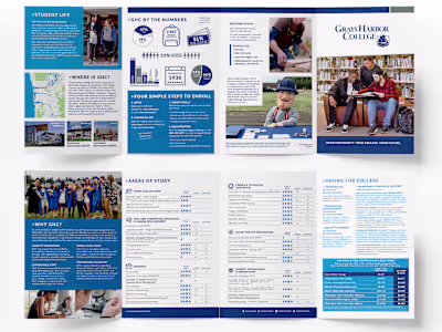GHC Brochure