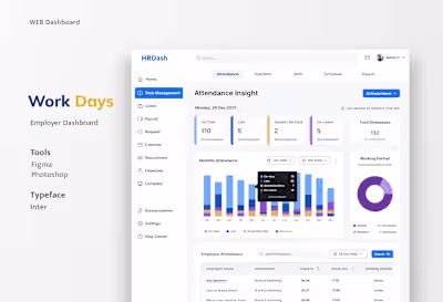 HR Web Dashboard