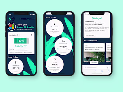 Showcasing the power of plants in air