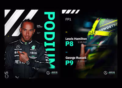 Mercedes AMG F1 — Social Media Identity