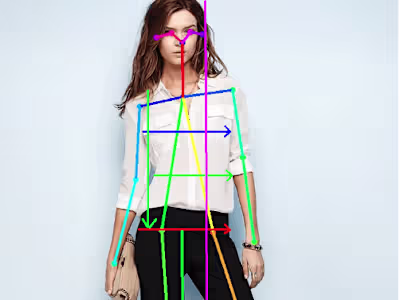 Human Body Measurement using Computer Vision