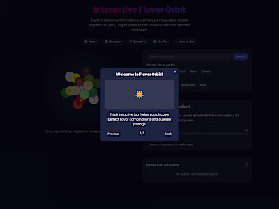 Flavor Orbit Animation