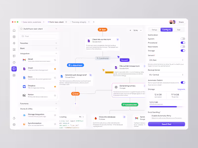 Workflow Automation Dashboard | Dashboard