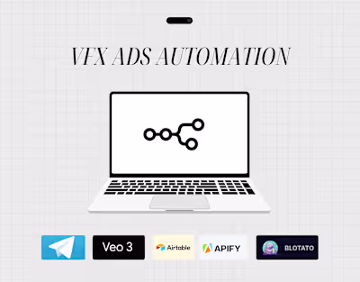Automated VFX Video Ad Creation and Distribution System