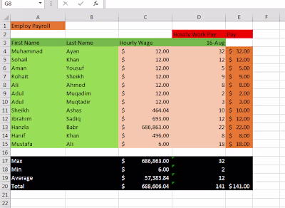 Video Editing for Social Media Ad Campaign