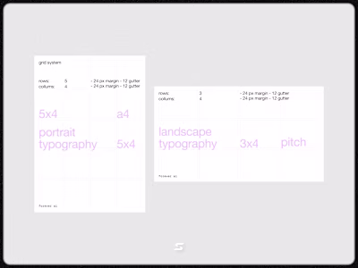 Forever AI -- Grid System