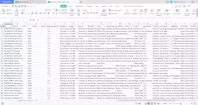 Amazon Prime Data Scraping
