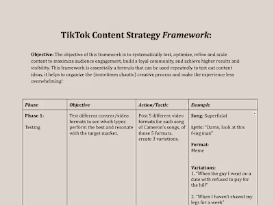 Social Media Strategy