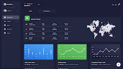 Full-Stack Development for Music Production Platform