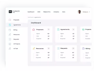 Flipkoti – A platform that changes housing industry for good