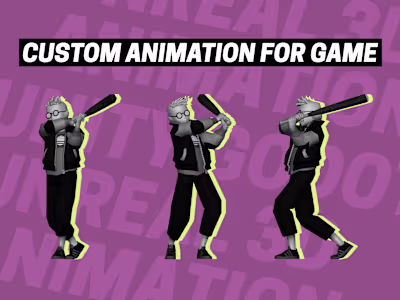 Demonstration of animation for game.