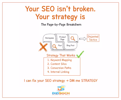 Your SEO isn't broken. Your strategy is. THE PROBLEM: Disjoi...