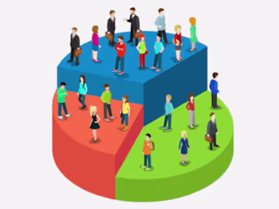Customer Segmentation for E-commerce Company