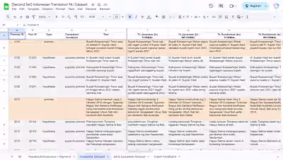 AI Training: Indonesian Multilingual Dataset (NLI)