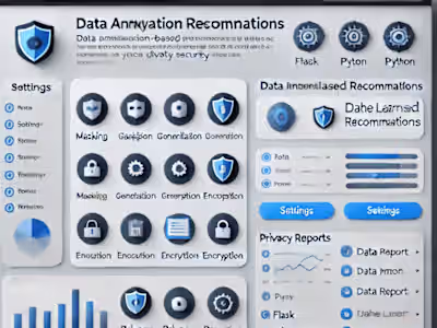Anonymization-Tool