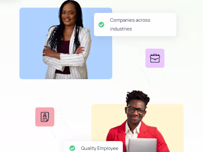 Human Resource – Simplifying Human Resource