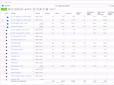 Facebook Ads for a company aiming to generate more leads