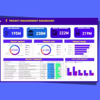 Power bi I will create interactive dashboard and visualization 