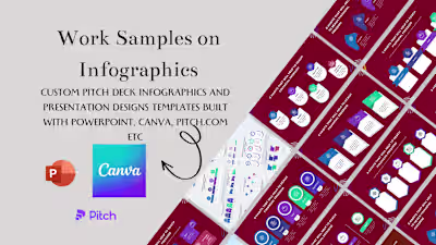 BUSINESS INFOGRAPHICS