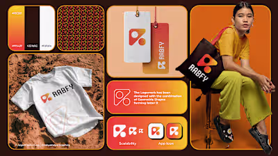 Logo Design of a Clothing Brand (un-used)