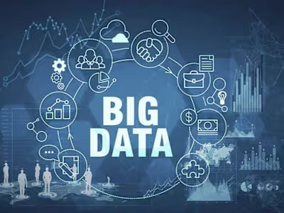 Big Data Ingestion Platform