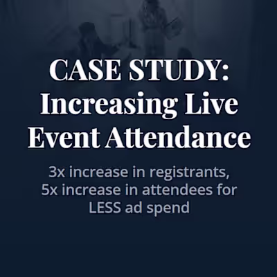Before using us: Getting 8-12 people on average to show up t...