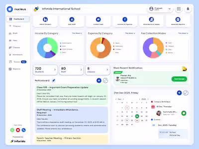 Can you reduce Customer Acquisition