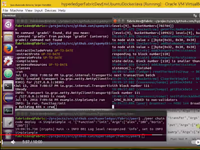 Java Chaincode(smart contarcts) dev. env for Hyperledger Fabric 