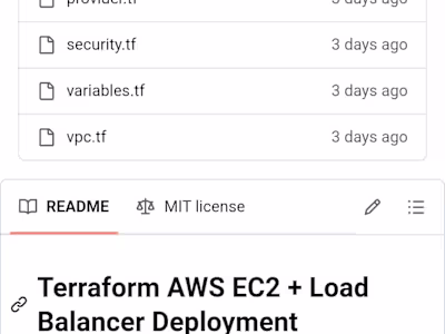 GitHub - KaustavDey357/Terraform-AWS-EC2-Load-Balancer-Deployme…