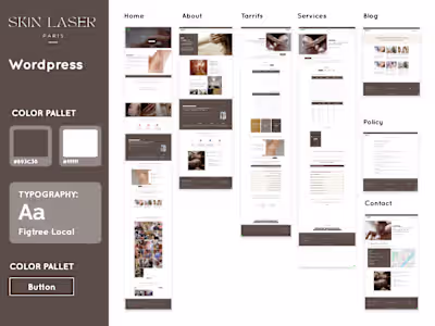 WordPress Website Redesign for SkinLaserParis.com