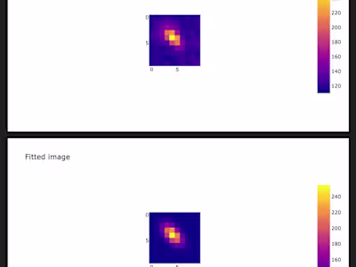 GitHub - Millikan Oil Drop Automated Analysis