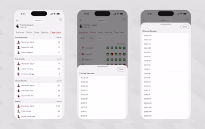 Football App Frame 1: Best player stats in the league for To...